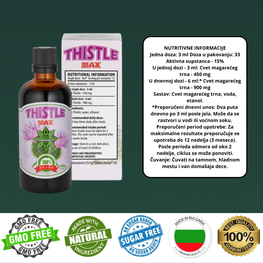 ZDRAVAR – Tribulus + Maka + Sikavica